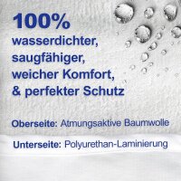 Siberg Matratzenschoner Wasserdicht 90cm x 200cm
